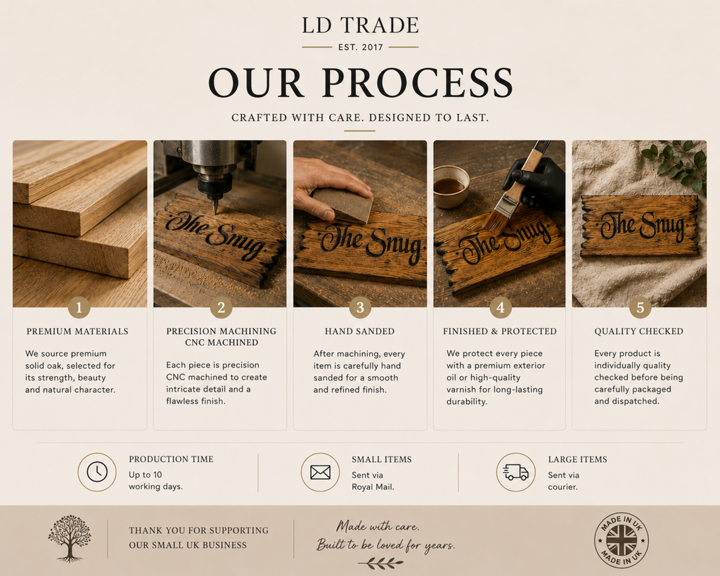 Our process for creating personalised solid oak house signs in our UK workshop.