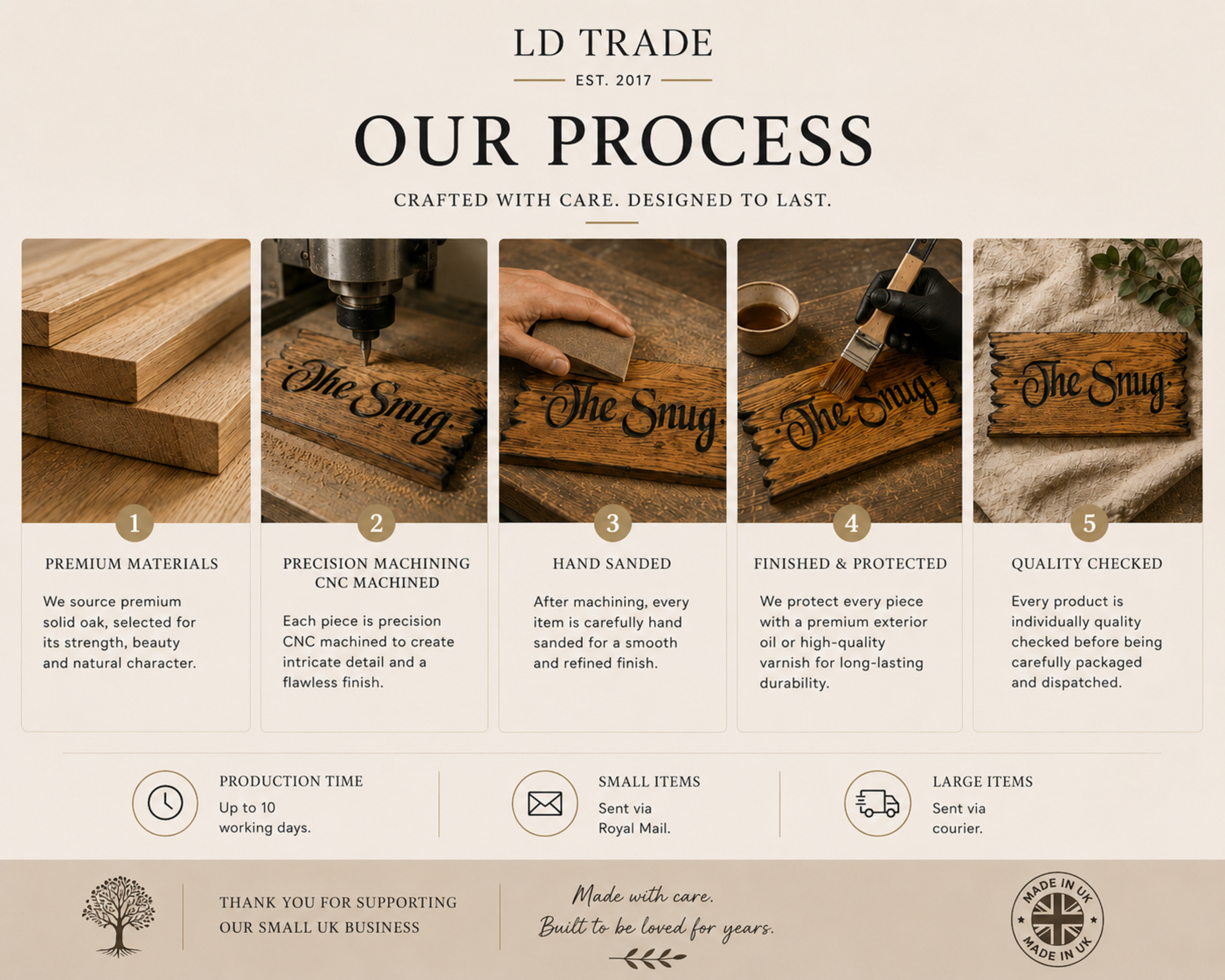 Our process for creating personalised solid oak house signs in our UK workshop.